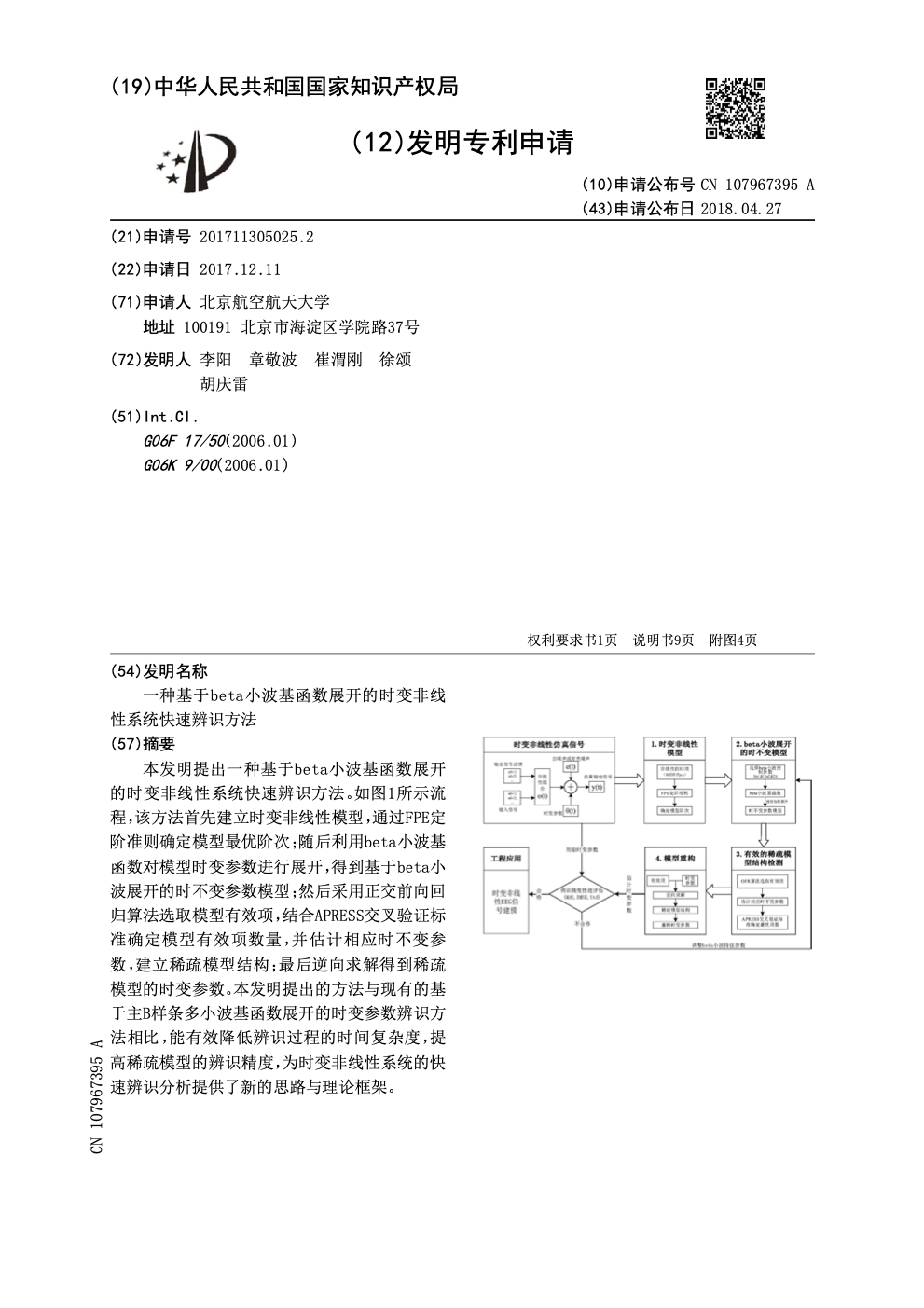 patents